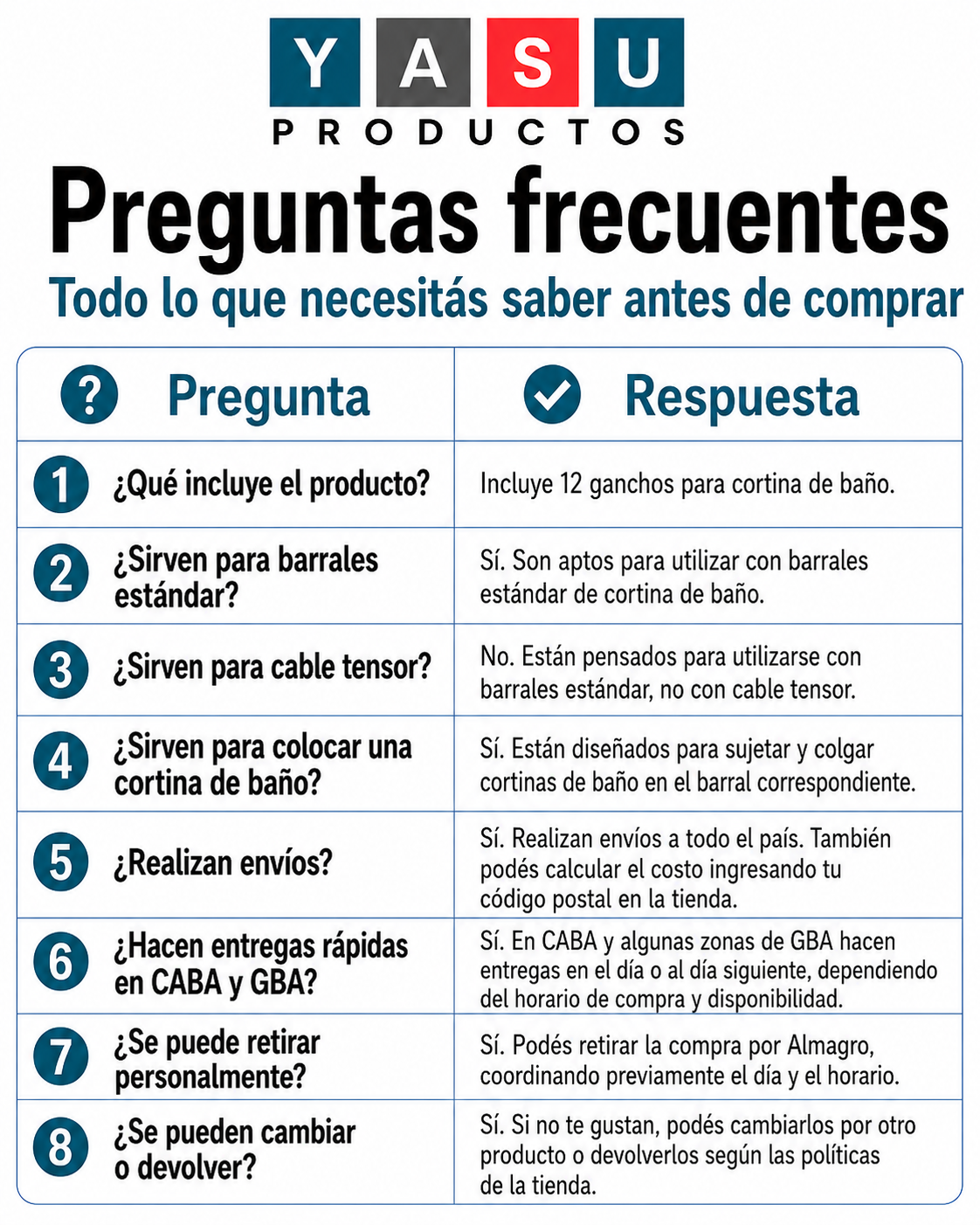 Preguntas ganchos cactus
